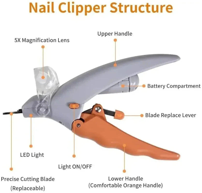 LED Light Cat & Dog Nail Clippers