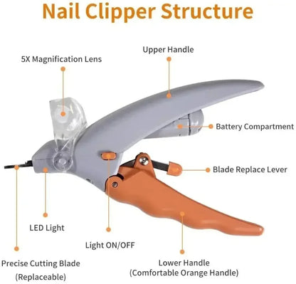 LED Light Cat & Dog Nail Clippers